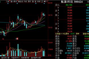 单个股票帐户持股5%的限制是什么意思