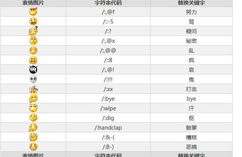 301代表什么意思