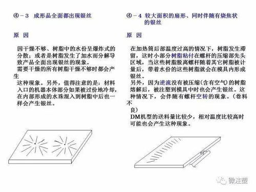 注塑成型不良解决方案总结