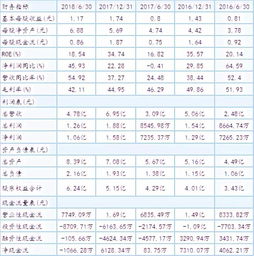 8月24日新股申购什么时候知道结果