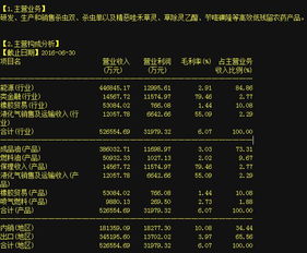 华信国际 遭3.65亿资金抢筹,又一只强势妖股现身