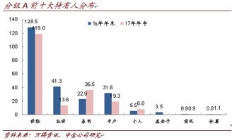 股票下折后再跌会没了吗