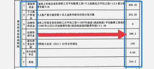 实例解析 浙江省退休,累计缴费15年,账户6.5万,养老金有多少