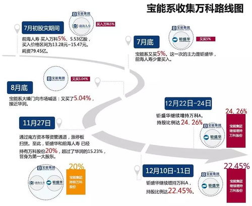 華潤股票什麼叫華潤系什麼叫華潤系股票