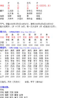 两气成像格 用神如何取用 