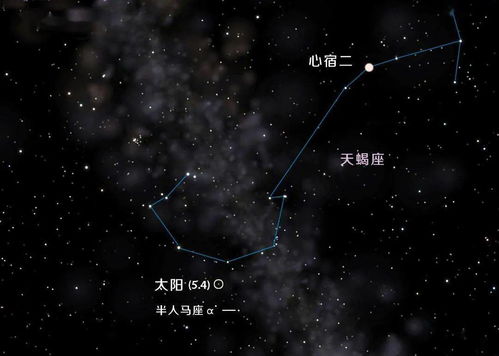 走 到外星去仰望星空