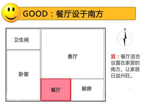 摆出餐厅好风水 10个专家建议招好运