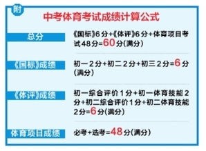 2019广东佛山中考体育考试方案出炉 游泳项目评分规则保持不变 
