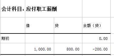 奖金计入什么科目