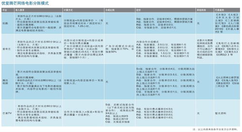 芒 的网络解释芒 的网络解释是什么(芒竹云服务器的简单介绍)