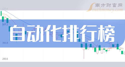 深圳自动化行业排行榜前十名2014年深圳十大机械自动化设备制造企业名称预先