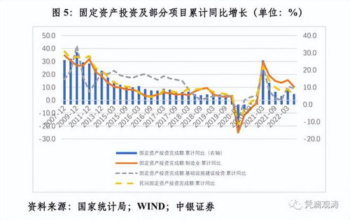 货币基金组织