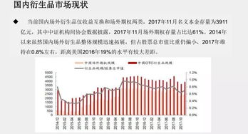 招财村个股场外期权平台是正规的吗？可以做吗？