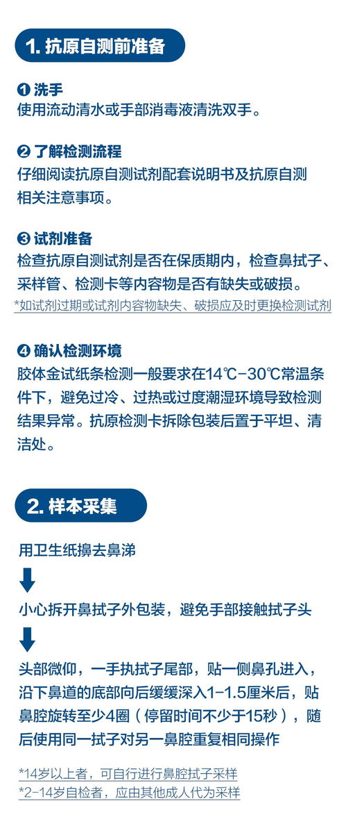 上海多区今明两天将开展新冠病毒抗原筛查,教程来了