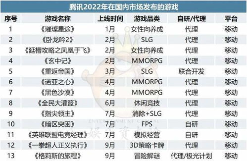 暗区突围跑商跑什么赚钱(暗区突围凭证卖掉吗)