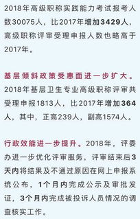 广东卫生高级职称评审改革再出新举措 新增4个专业,30家高水平医院自主评审