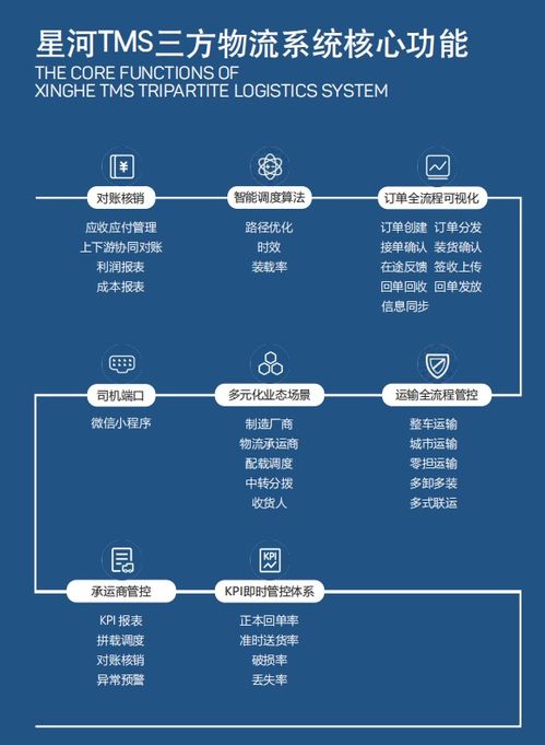 积微运网运作模式是怎样的，网站运营模式有哪些