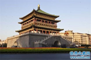 世界四大古都代表古文明,中国西安城便是其中之一 