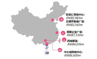 欧洲冷门发家致富项目