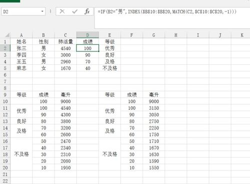 关于浅谈解析函数的判定及应用的毕业论文