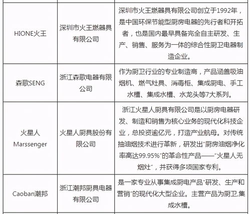 查重需要多长时间？专业解析查重速度