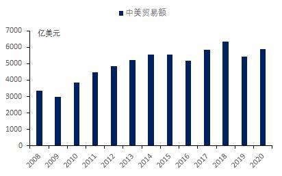 2022年,中国国运将会怎样 我们即将迎来 大战前的最后一夜