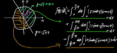 别老想着学电竞,也许它跟数学一样难