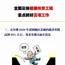 东营区人民政府 东营区政府网站 