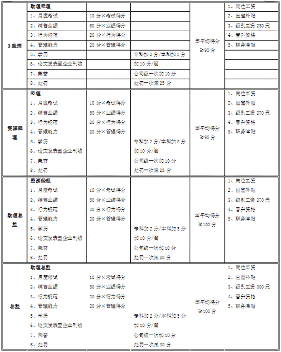 JN江南·(中国)体育官方网站：全线溃败,销量腰斩,长城汽车输在哪?新能源三体毁灭你,与你何干(图2)