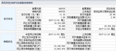 医药公司是做什么的？简单介绍下它的职责及业务范围