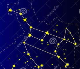 十月二十是什么星座,12星座基础分析