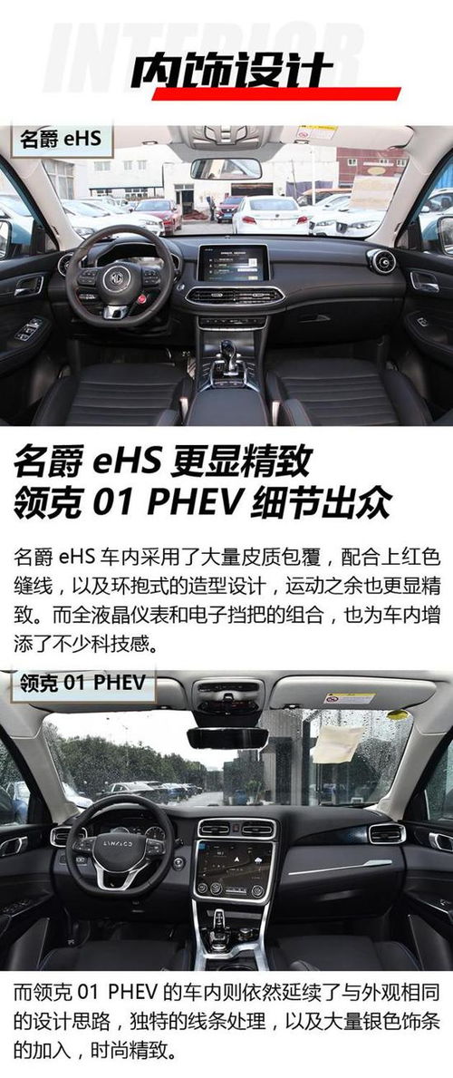 国产车 混动 送沪牌的 SUV 有哪些？