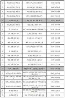 事业单位参加工作时间认定(人社如何认定事业单位人员退休时间)