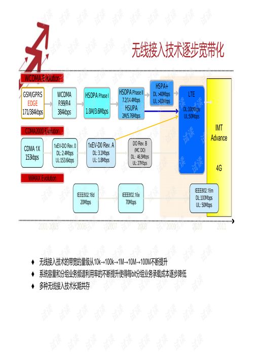 epc(EPC是什么意思？)