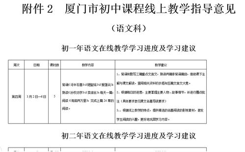 我院发布下周线上教学指导意见和线上课程