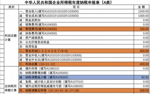 新会计准则中筹建期间的费用如何入帐？