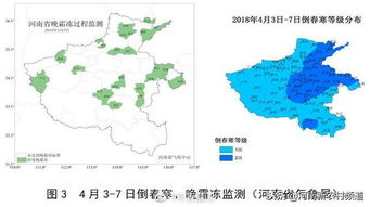 河南十大气候事件2018 