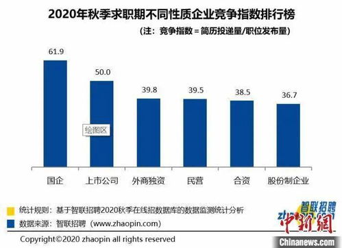 外资企业如何改制成内资股份有限公司？