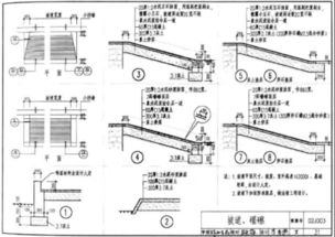 02j003p31一7图集坡道做法 