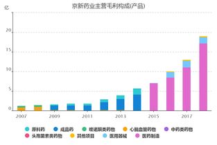 鸿合科技2023年半年度报告：毛利率攀升，前沿科技布局加强