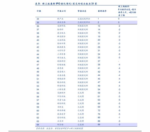 广州哪些二本大学排名