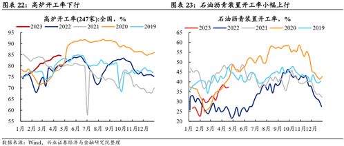 危险化学品经营许可证办理条件、材料及流程，全网详细教程！-JN江南·(中国)体育官方网站(图1)