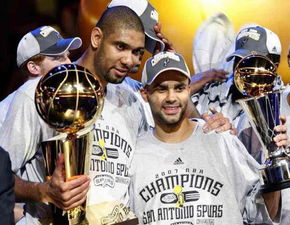 nba历史奖杯最多的球星 NBA哪些球星的奖杯最多?