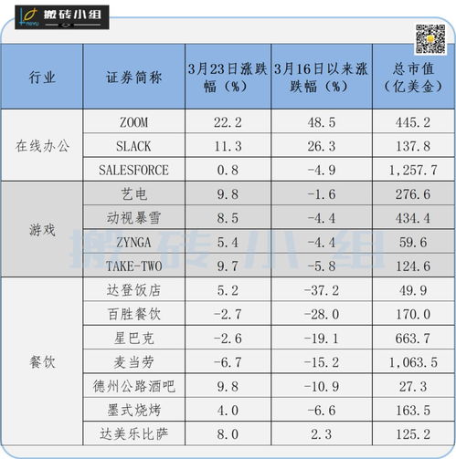 下错单炒错票,居然还暴赚了