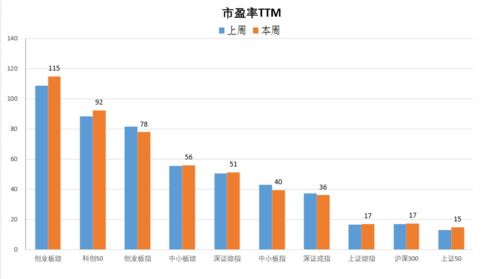 查询涵能查询股票吗