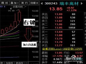 股票添加为自选股的几种方法？