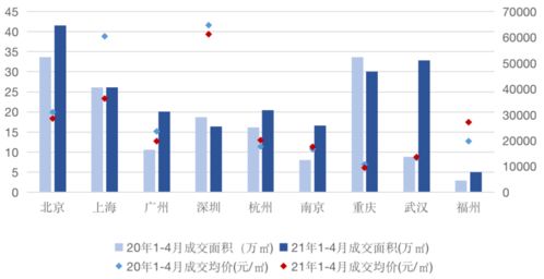 充电桩建设火爆，7月同比增长超40%！