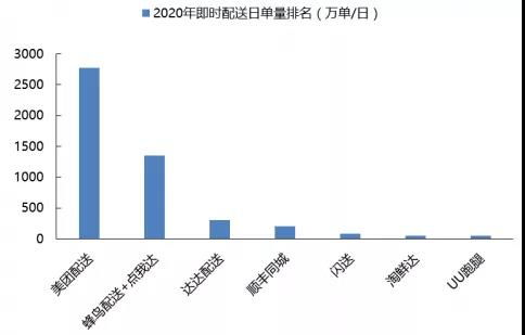 炒高配送的股票怎么操作？是配送前进入呢 ？还是配送后进入？？