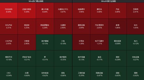 力帆股份，今日要拉涨停吗