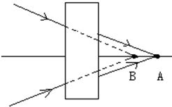 如图所示,一束光经过一个透镜后会聚于主光轴上的点A,取掉透镜后,光会聚于B点,则该透镜起到 作用 填 会聚 或 发散 ,是 透镜 青夏教育精英家教网 